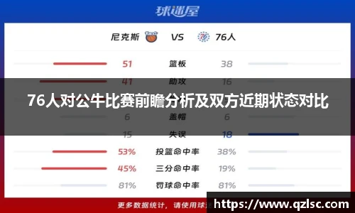 76人对公牛比赛前瞻分析及双方近期状态对比