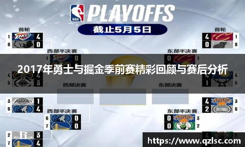 2017年勇士与掘金季前赛精彩回顾与赛后分析